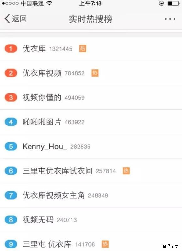 優(yōu)衣庫(kù)事件最全回顧！送給早睡早起的你！