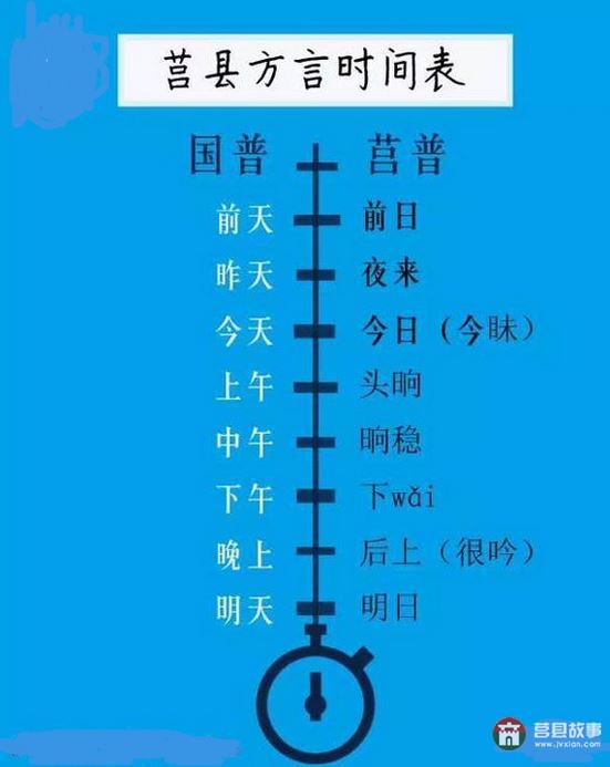 只有莒縣人才能看懂的人體構(gòu)造圖，好深奧好羞澀