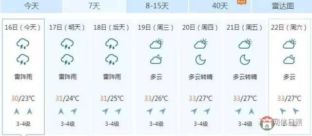 日照降雨仍將持續(xù)，需防范地質(zhì)災(zāi)害｜這些城區(qū)積水點(diǎn)請(qǐng)收藏！