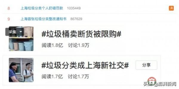 “逼瘋”上海人的垃圾分類背后，藏著中國人不知道的殘忍真相