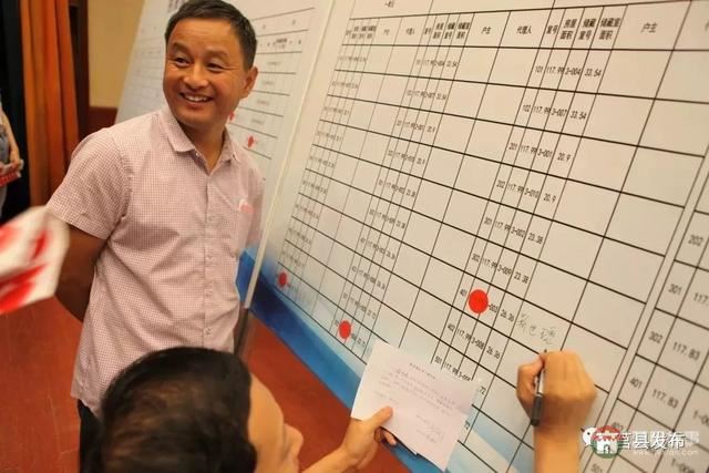 這扇“閘門”打開后，莒縣民生之香撲面來